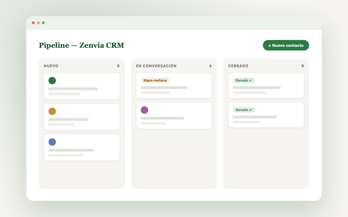 Ejemplo de pipeline en el CRM de Zenvia