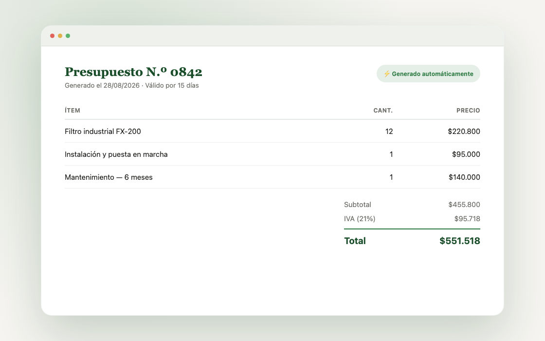 Ejemplo de presupuesto generado automáticamente